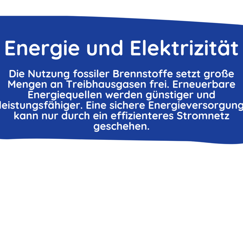 Energie und Elektrizität