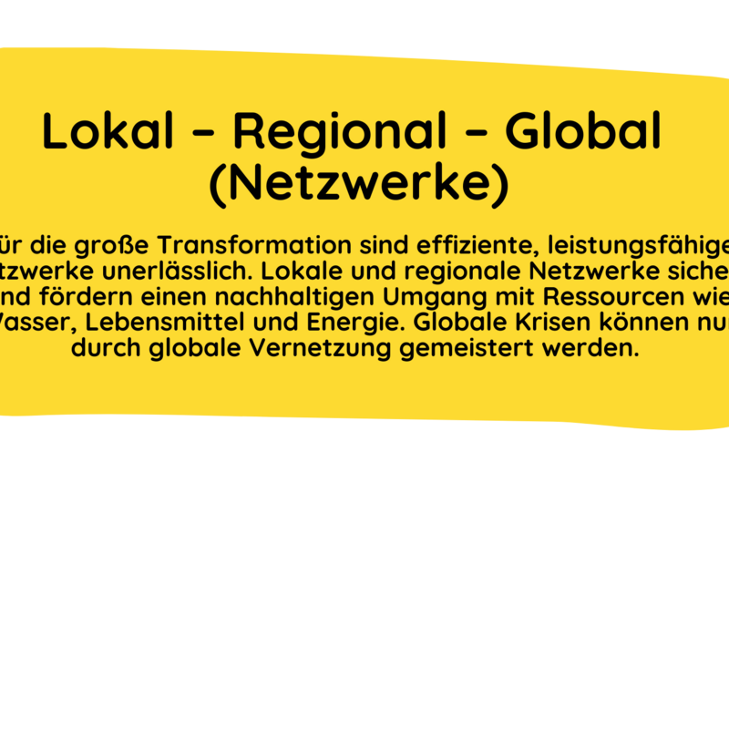 Lokal - Regional - Global (Netzwerke)